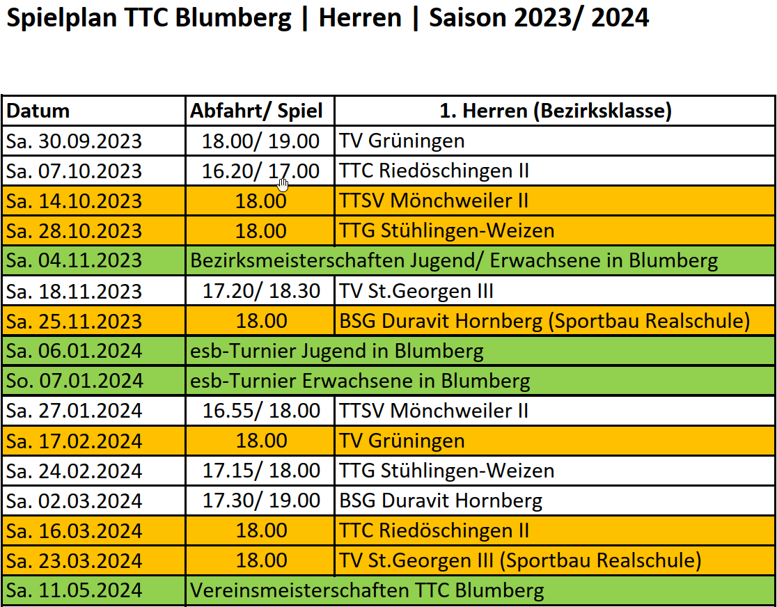 Spielplan TTC Blumberg Herren Saison 2023 2024